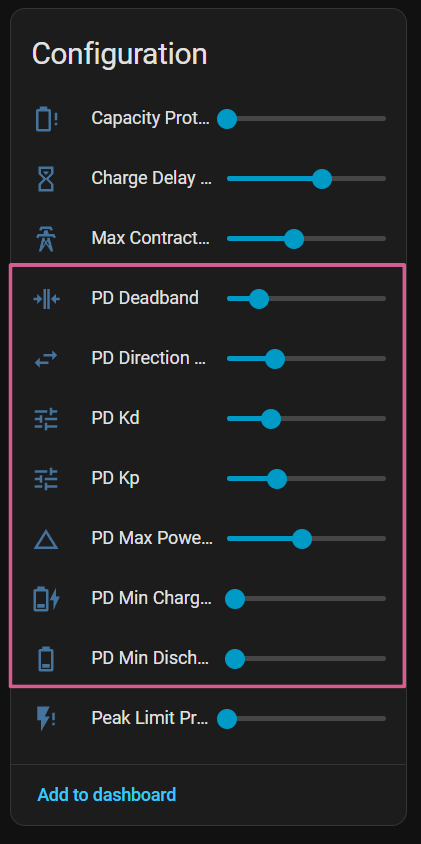 Entidades del controlador PD en Home Assistant