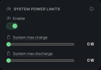 System power limits