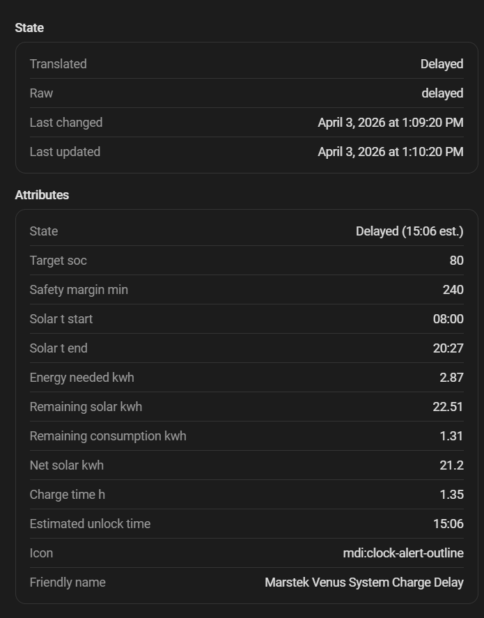 Solar charge delay attributes